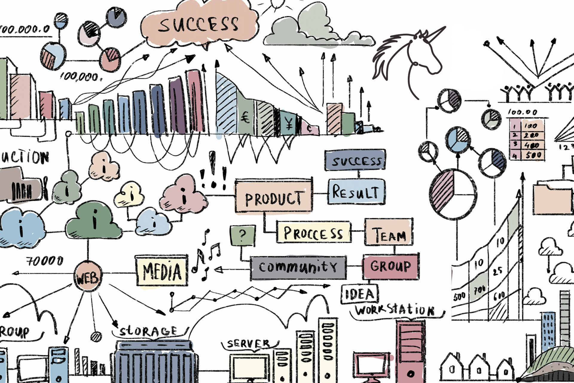 Illustration of dan wenk in front of whiteboard with marketing and web doodles